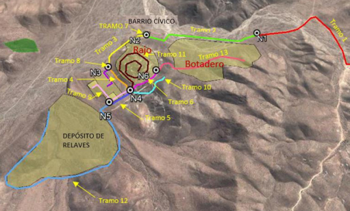 Proyecto Minero Mariposa