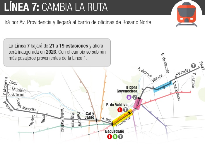 Construcción Línea 7 Metro de Santiago